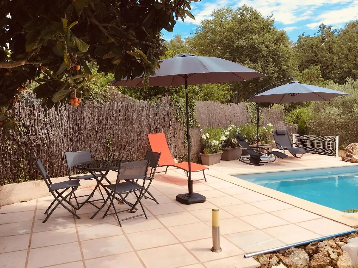 Séjour chez l'habitant Appartement La Casita - Deux pièces dans jardin à Lorgues