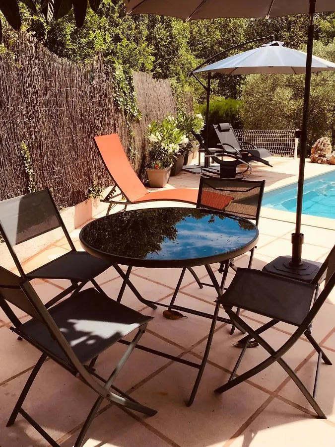 Séjour chez l'habitant Appartement La Casita - Deux pièces dans jardin à Lorgues