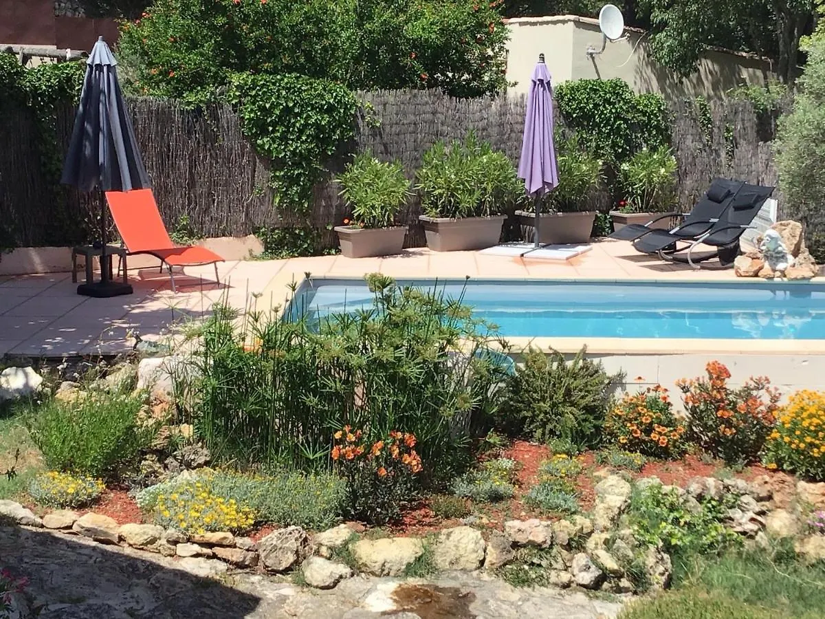 Séjour chez l'habitant Appartement La Casita - Deux pièces dans jardin à Lorgues